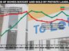Property purchases by landlords fall to 14-year low