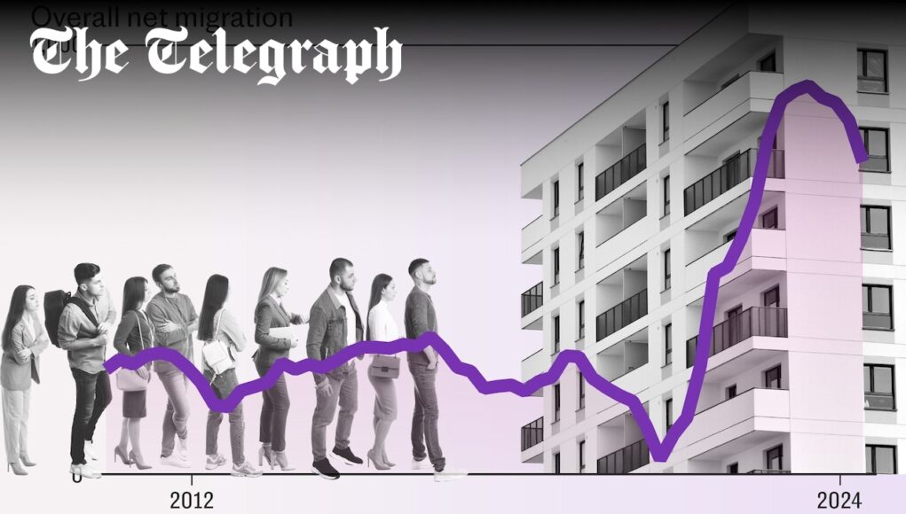 Why landlords need immigrants