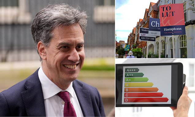 Why eco bombshell for landlords could cost £15,000 for EACH home