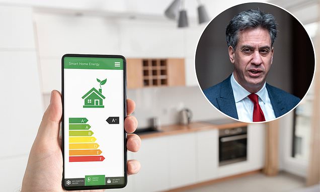 Nowhere near net zero homes! Our energy performance ratings are dire