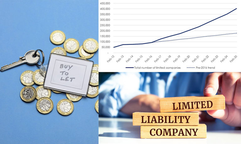 Number of buy-to-let limited companies passes 400,000 as landlords look to cut tax