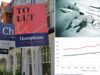 Fifth of buy-to-let companies set up by non-UK citizens