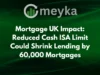 Mortgage UK Impact: Reduced Cash ISA Limit Could Shrink Lending by 60,000 Mortgages