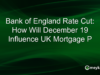 Bank of England Rate Cut: How Will December 19 Influence UK Mortgage P