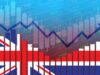 UK mortgage rates rise as ‘Trumpflation’ fears build