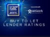 MFG Rated for Service 2026 – Championing buy-to-let