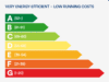 Best rates for good-EPC properties in new buy to let loan range