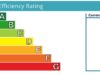 EPC changes are coming, but what can landlords do now?