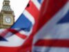 UK housing market showing signs of mortgage rates impact